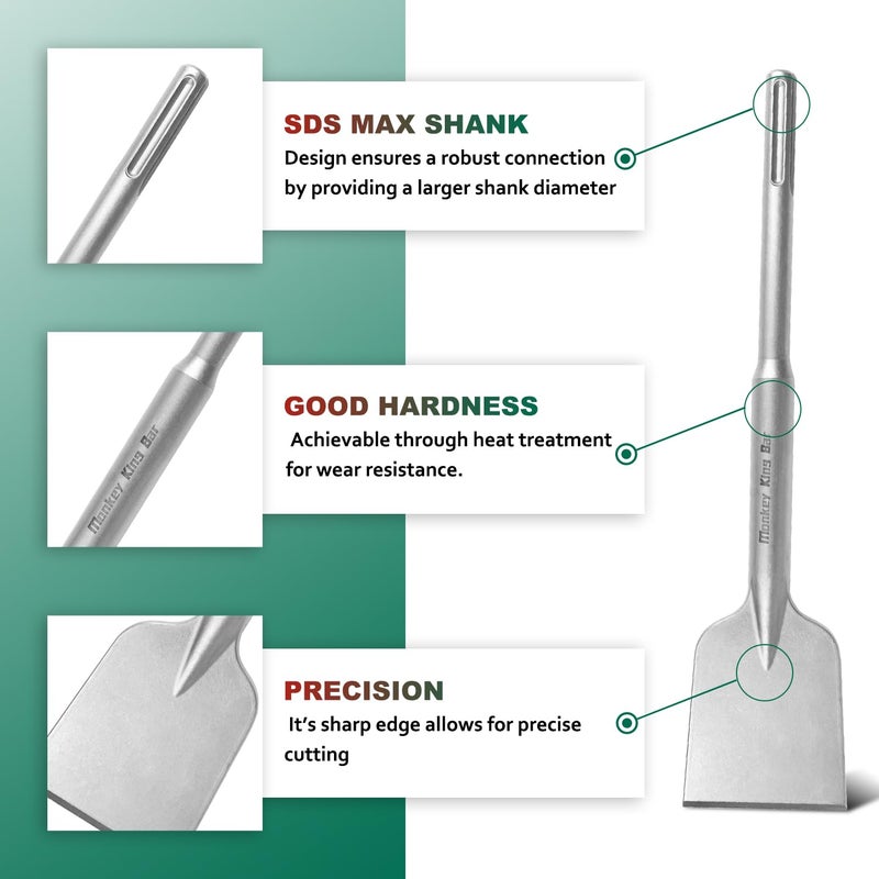 Monkey King Bar MonkeyKingBar- 4Inch Wide Sds Max Bits Asphalt Cutter/Spade Chisel (4"x18")- Sds Max Chisels for Cuts Asphalt or Hard Ground - Image 3